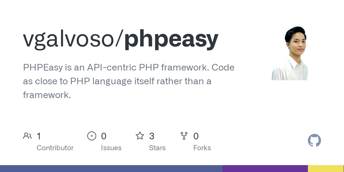 phpeasy
