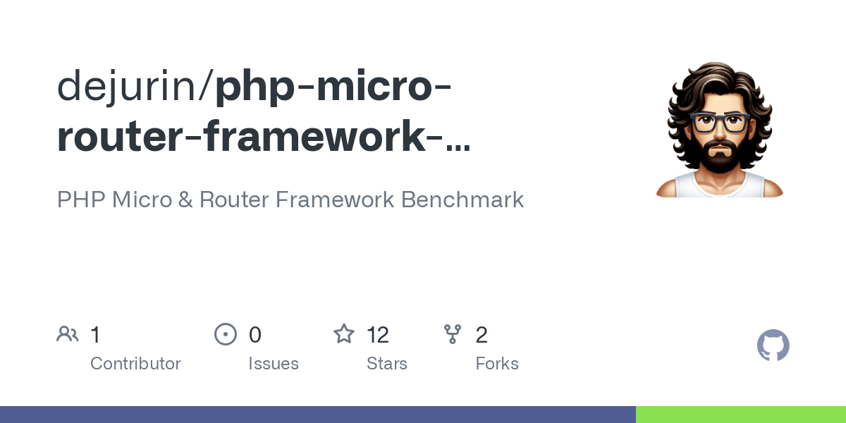 php micro router framework benchmark