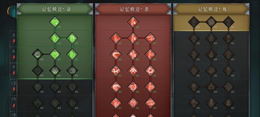 全面攻略暖雪流派技能大全（掌握暖雪流派，成为技能高手）-第2张图片-