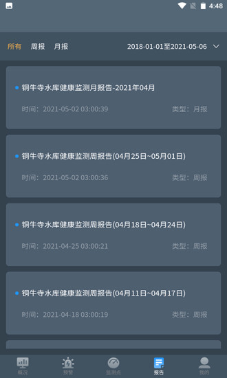 水库监测预警系统